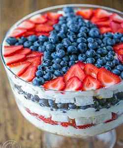 4th of july desserts no bake